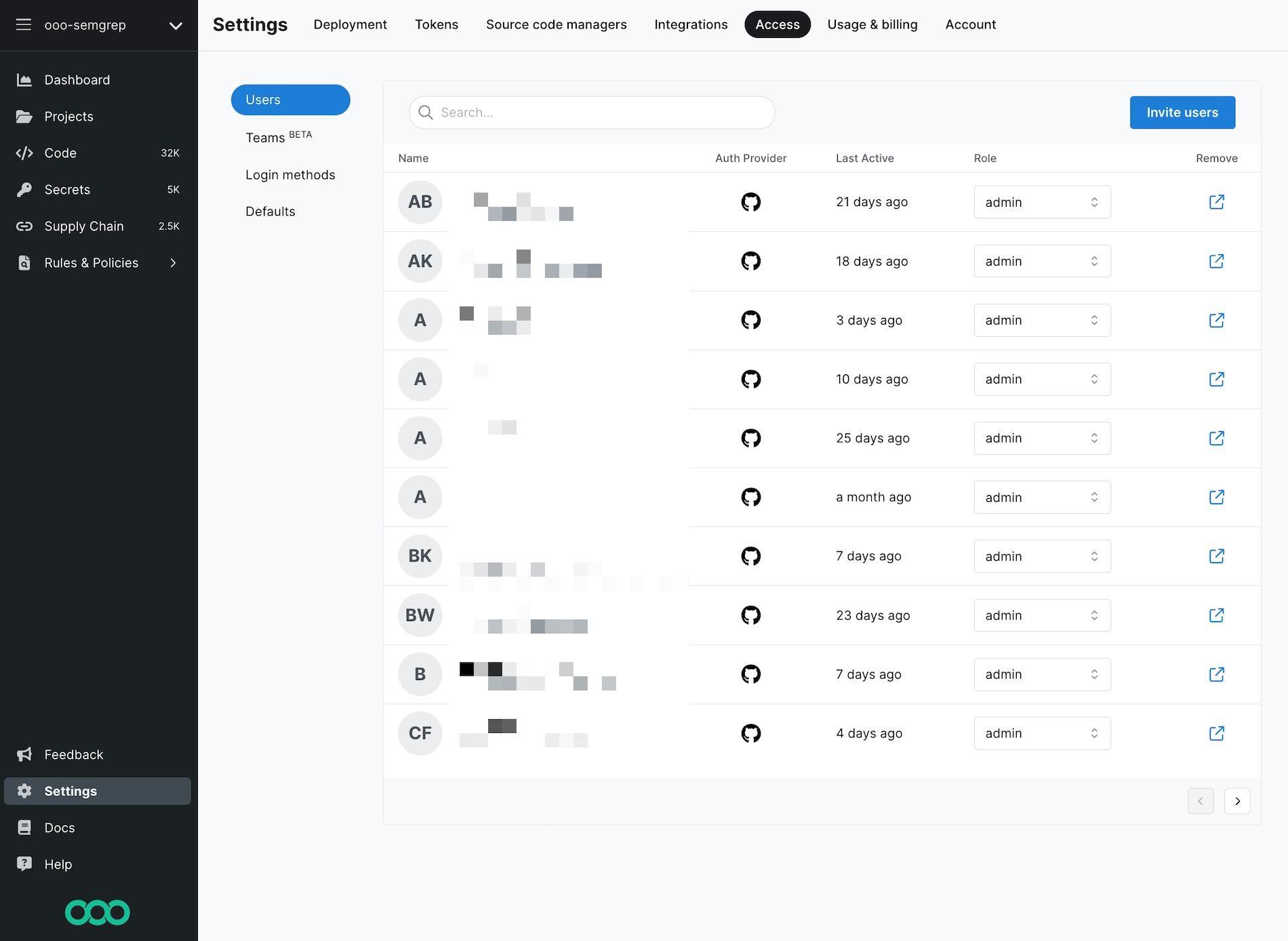Role-based access control